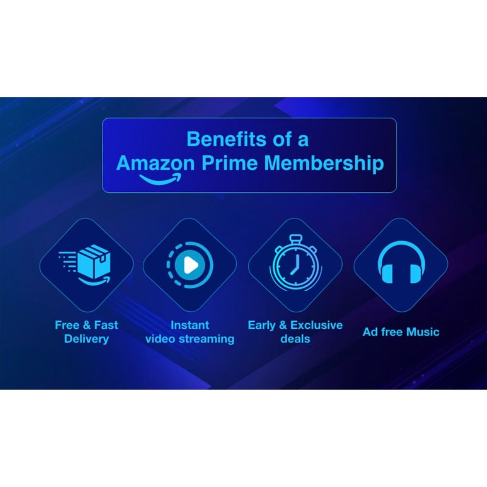 Tips to Maximize Your Amazon Prime Membership Value